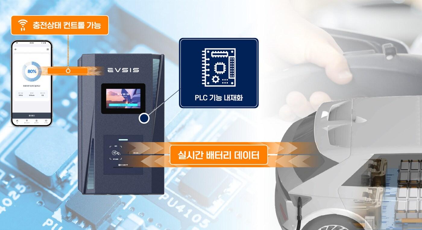 본문 이미지 - (롯데이노베이트 제공) 