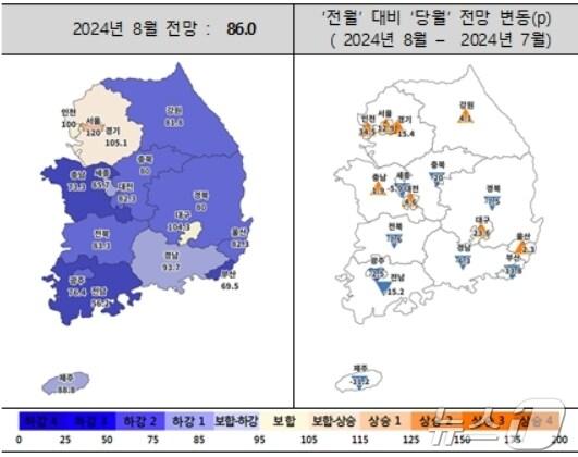 본문 이미지 - 8월 주택사업경기전망지수 동향(주택산업연구원 제공)