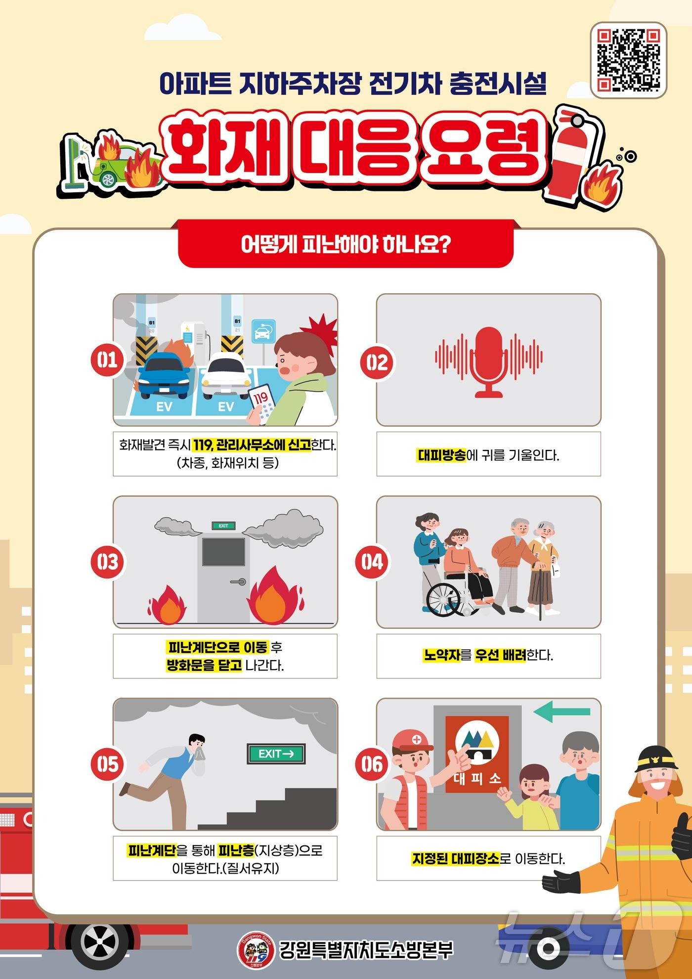 본문 이미지 - 강원특별자치도소방본부, 아파트 지하주차장 화재 대응 안내문.(도소방본부 제공)