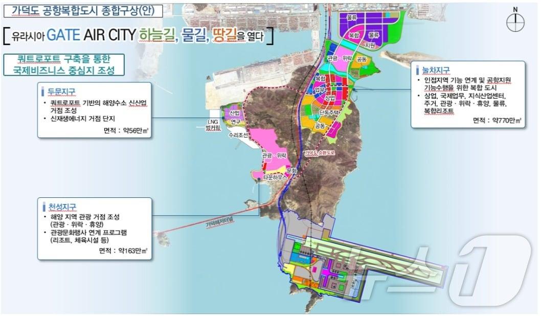 본문 이미지 - 가덕도 공항복합도시 개발계획안.(부산시 제공)