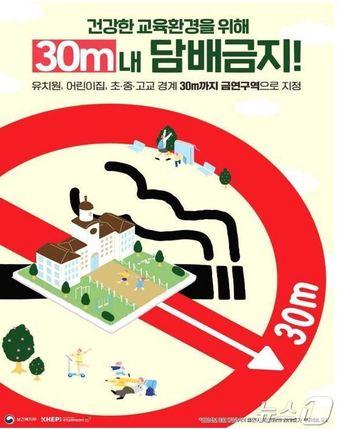 본문 이미지 - 어린이집, 유치원, 초·중·고교 근처 금연구역 안내 포스터.(보건복지부 제공)