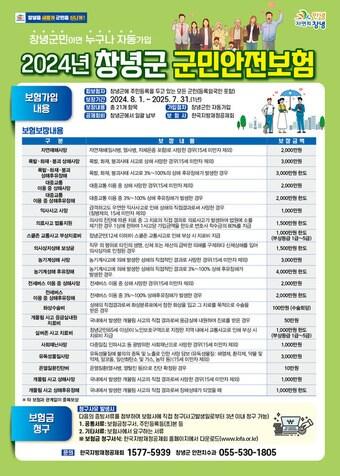 본문 이미지 - 창녕군 군민안전보험 안내문.(창녕군 제공)