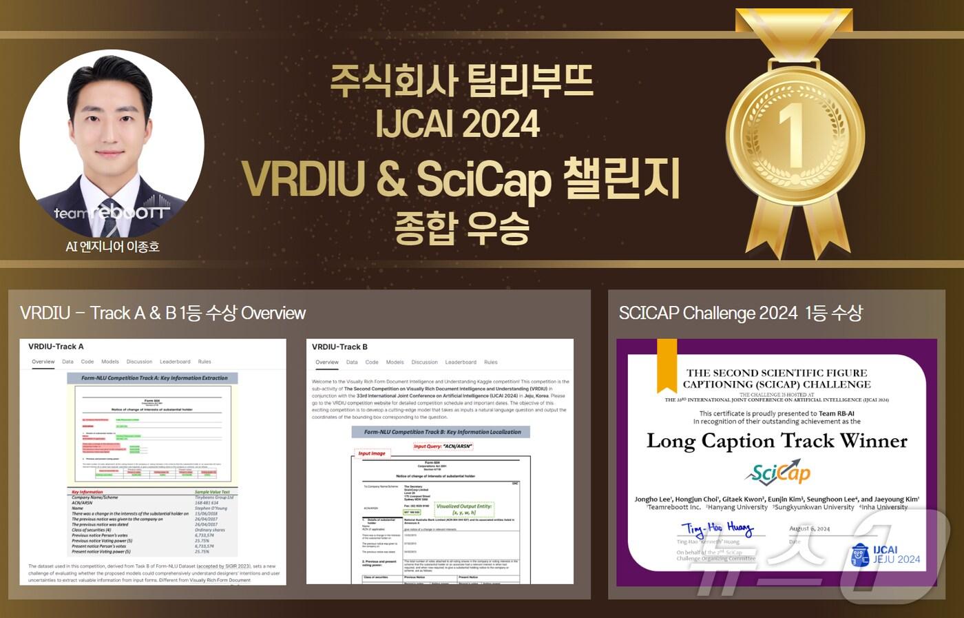 국제 AI 챌린지에서 잇달아 우승을 차지한 국립부경대 교원창업기업 팀리부뜨. (국립부경대 제공)