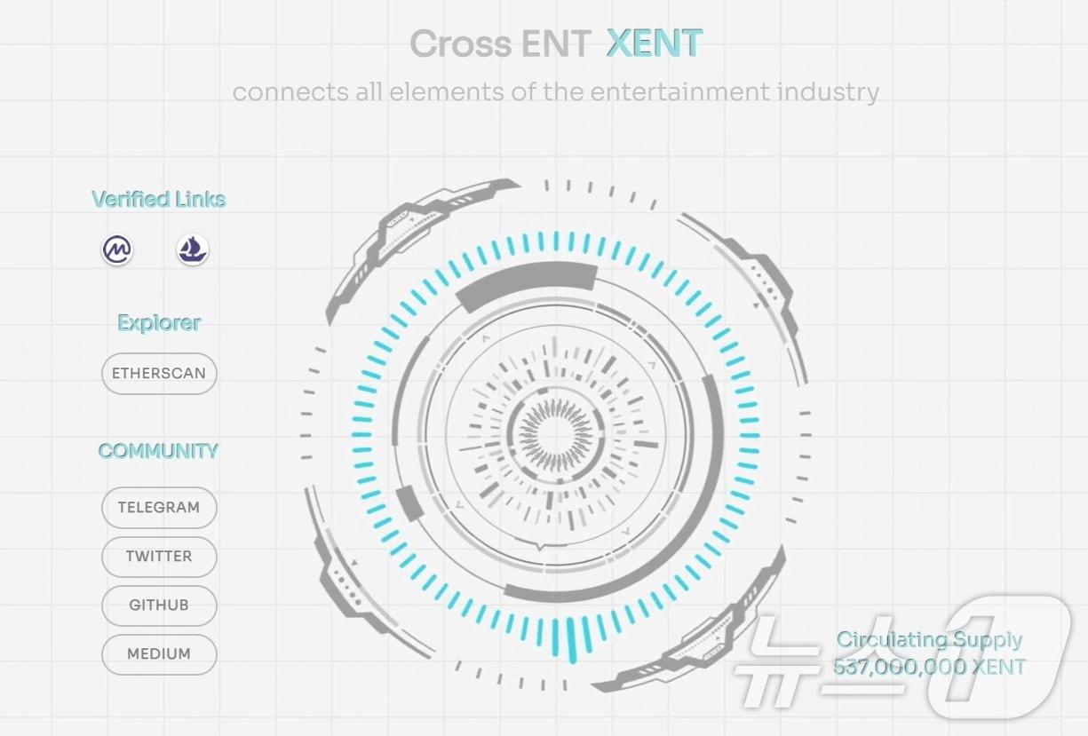 센트코인, 빗썸과 법정공방 마무리 기대감에 23%↑[특징코인] - 뉴스1