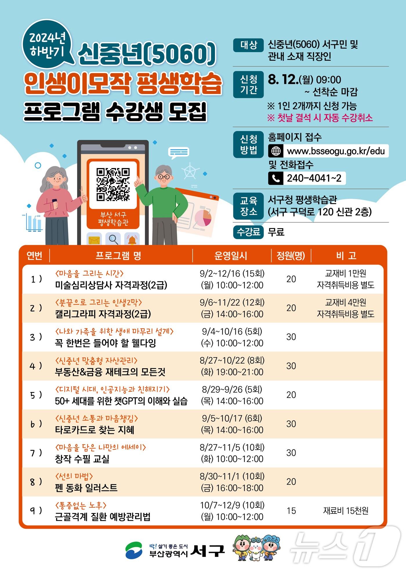 본문 이미지 - 부산 서구 '신중년 인생 이모작 평생학습 프로그램'. (부산 서구 제공)