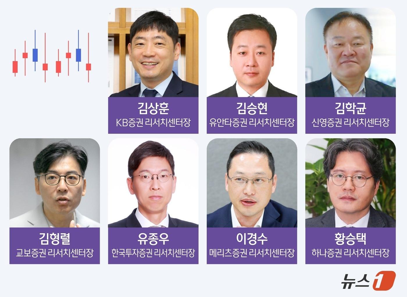 본문 이미지 - ⓒ News1 김초희 디자이너