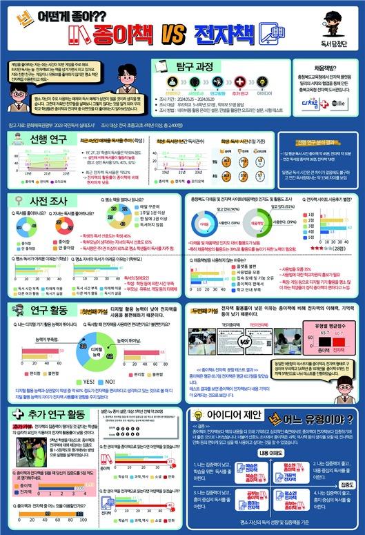본문 이미지 - &#40;통계청 제공&#41;