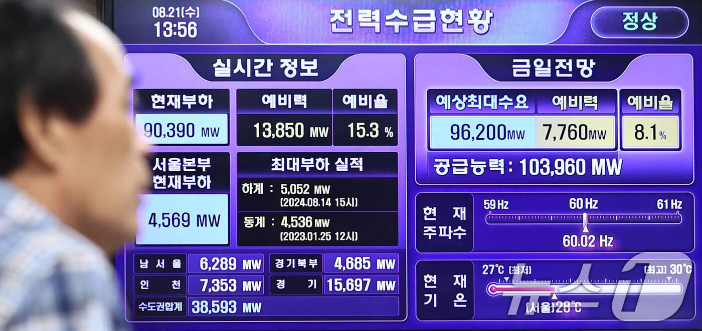 본문 이미지 - 태풍 '종다리'가 북상하면서 국내 최대 전력수요가 또다시 역대 최고치를 경신했다. 2024.8.21/뉴스1 ⓒ News1 민경석 기자