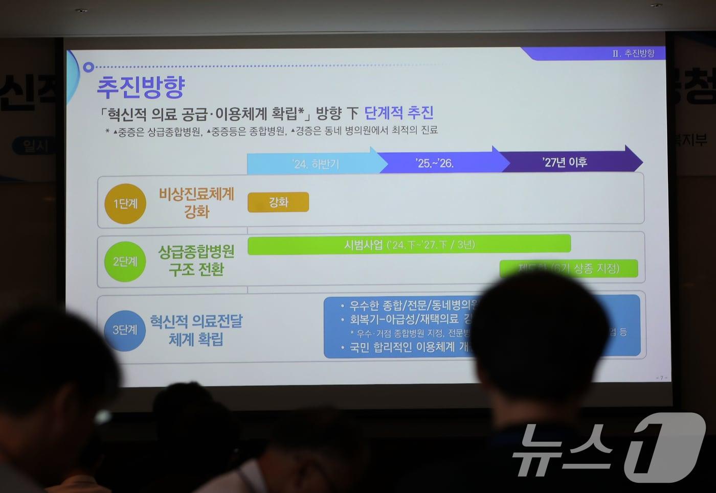 본문 이미지 - 21일 서울 중구 프레지던트호텔에서 열린 '혁신적 의료공급 및 이용체계 개편방안' 공청회에서 유정민 보건복지부 의료체계혁신과장이 상급종합병원 구조전환 및 의료공급체계 개편 방안과 관련한 주제 발표를 하고 있다. 2024.8.21/뉴스1 ⓒ News1 오대일 기자