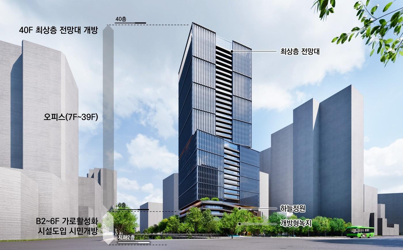 본문 이미지 - 을지로2가 재개발 구역 조감도(서울시 제공).