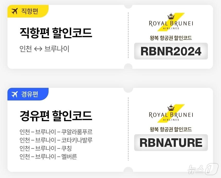 본문 이미지 - 네이처리퍼블릭 고객 대상 항공권 증정 이벤트(로열브루나이항공 제공)