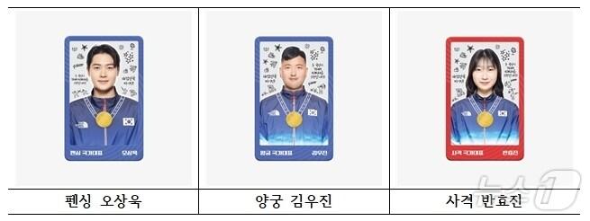 본문 이미지 - 파리올림픽 메달리스트 팀코리아 응원 골드카드 제품 이미지