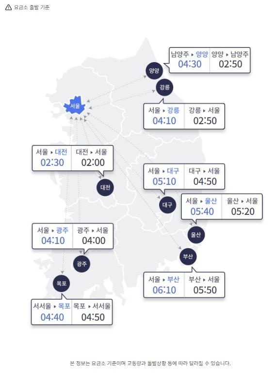 본문 이미지 - (한국도로공사 제공) 