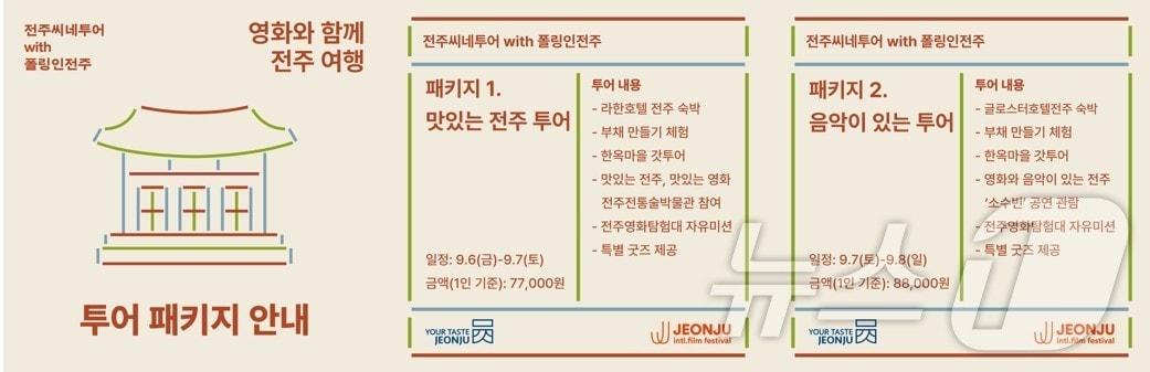 본문 이미지 - 가을에 열리는 영화축제 '2024 전주씨네투어 with 폴링인전주' 안내글 (전주국제영화제 제공)/뉴스1