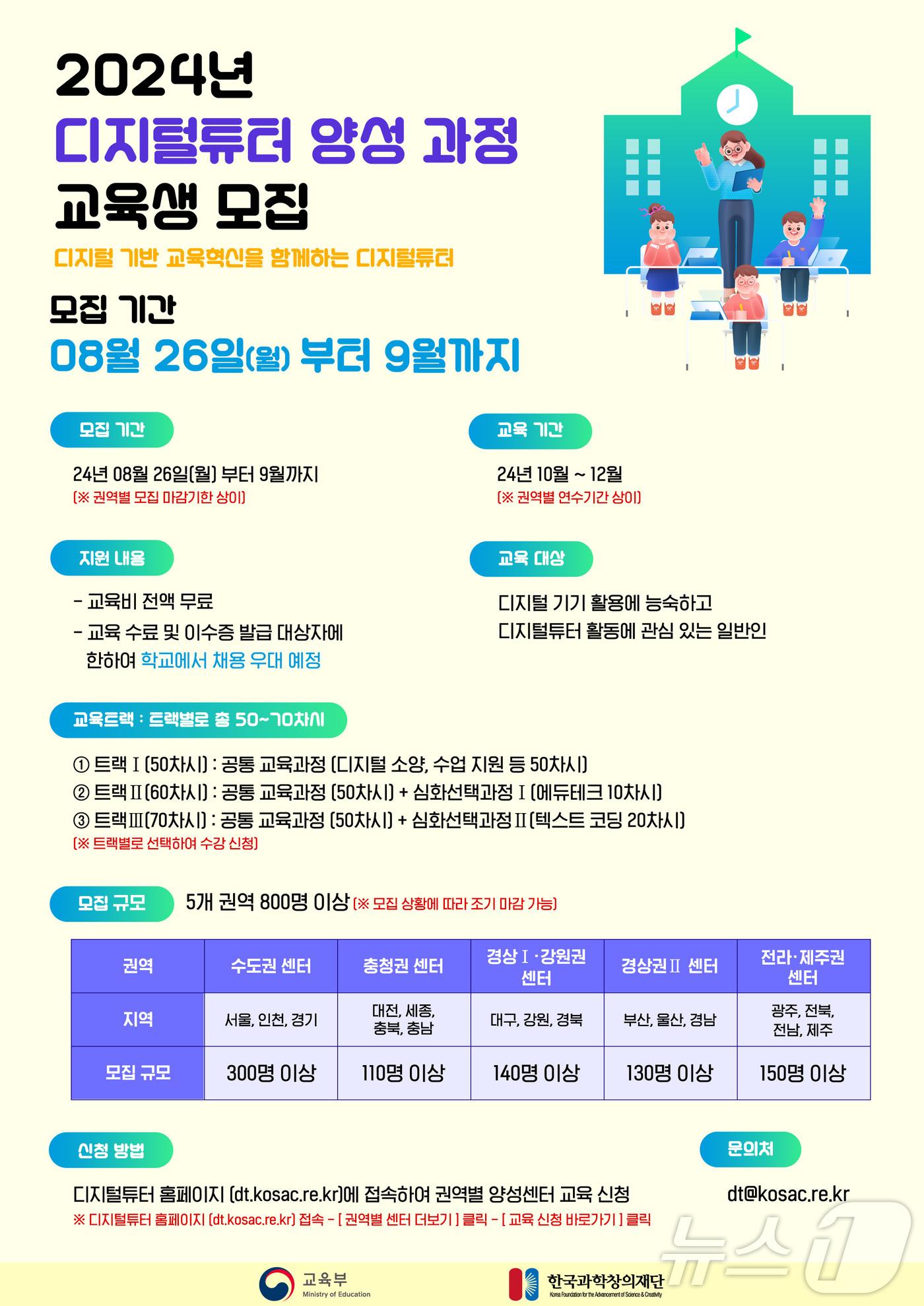 본문 이미지 - 교육부 제공