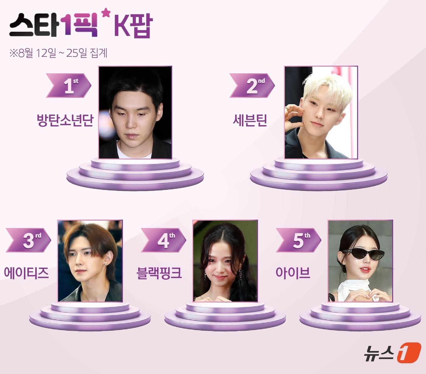 본문 이미지 - ⓒ News1 양혜림 디자이너