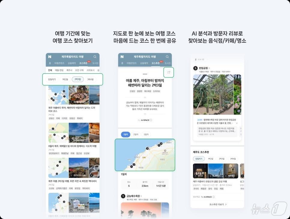 본문 이미지 - 네이버 국내여행 코스추천 서비스(네이버 서치&테크 공식블로그 갈무리)