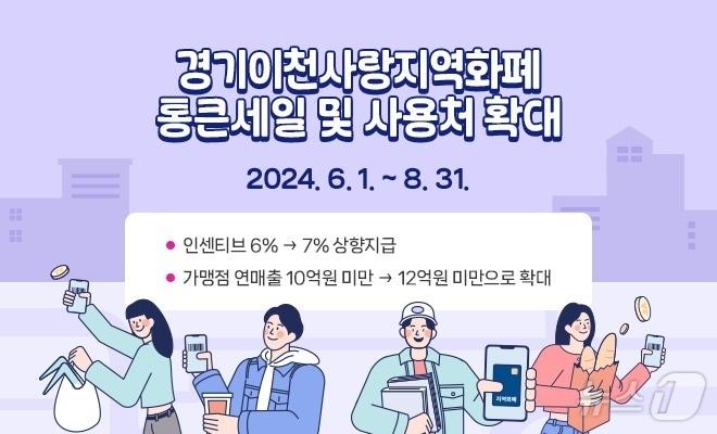 본문 이미지 - 경기이천사랑지역화폐 인센티브 상향 조정 및 사용처 확대 안내 포스터.&#40;이천시 제공&#41;