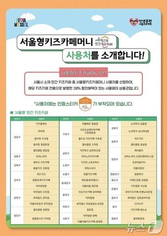 본문 이미지 - (서울시 제공) 