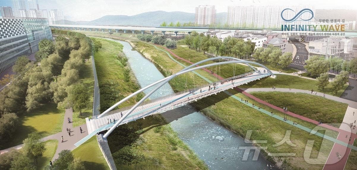 본문 이미지 - 고양시 ‘창릉천 통일교’ 설계 당선작 조감도 (고양시 제공)