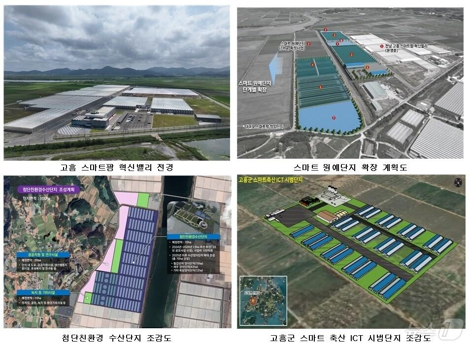 본문 이미지 - 고흥군 대규모 스마트 농수축산 단지.(고흥군 제공)2024.8.8/뉴스1