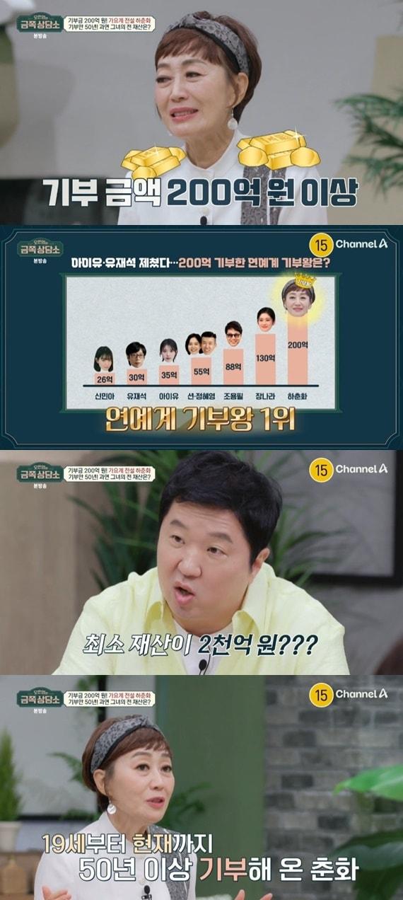 본문 이미지 - 채널A '오은영의 금쪽 상담소'