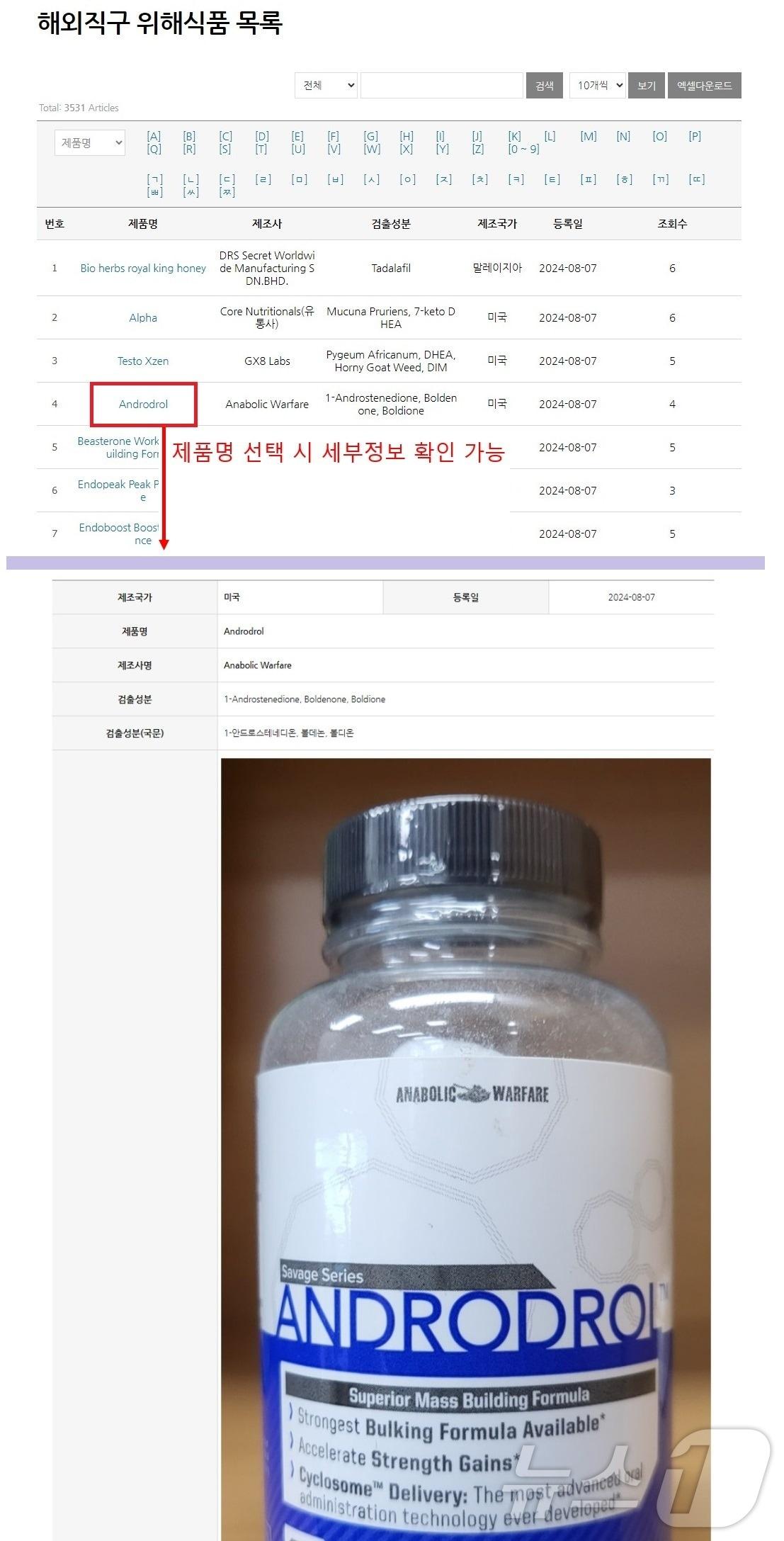 본문 이미지 - '해외직구 위해식품 목록' 정보제공 화면(식품의약품안전처 제공)