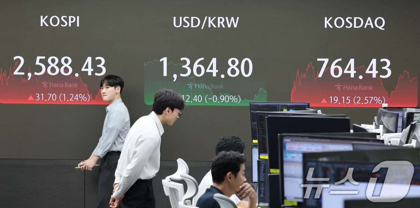 9일 오후 서울 중구 하나은행 딜링룸 전광판에 코스피 지수가 나타나고 있다. 이날 코스피는 전일 대비 31.70포인트(1.24%) 상승한 2,588.43을, 코스닥은 19.15포인트(+2.57%) 오른 764.43으로 장을 마쳤다. 2024.8.9/뉴스1 ⓒ News1 신웅수 기자