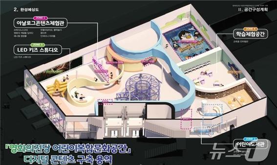 본문 이미지 - 영화영상 특화 들락날락 조감도와 콘텐츠 구성도(부산시청 제공)
