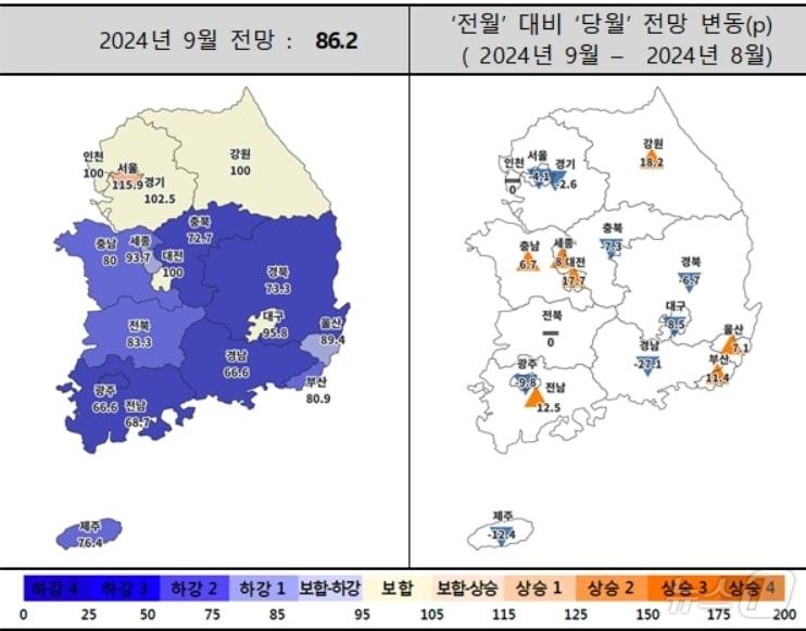 본문 이미지 - 9월 주택사업경기전망지수 동향(주택산업연구원 제공)