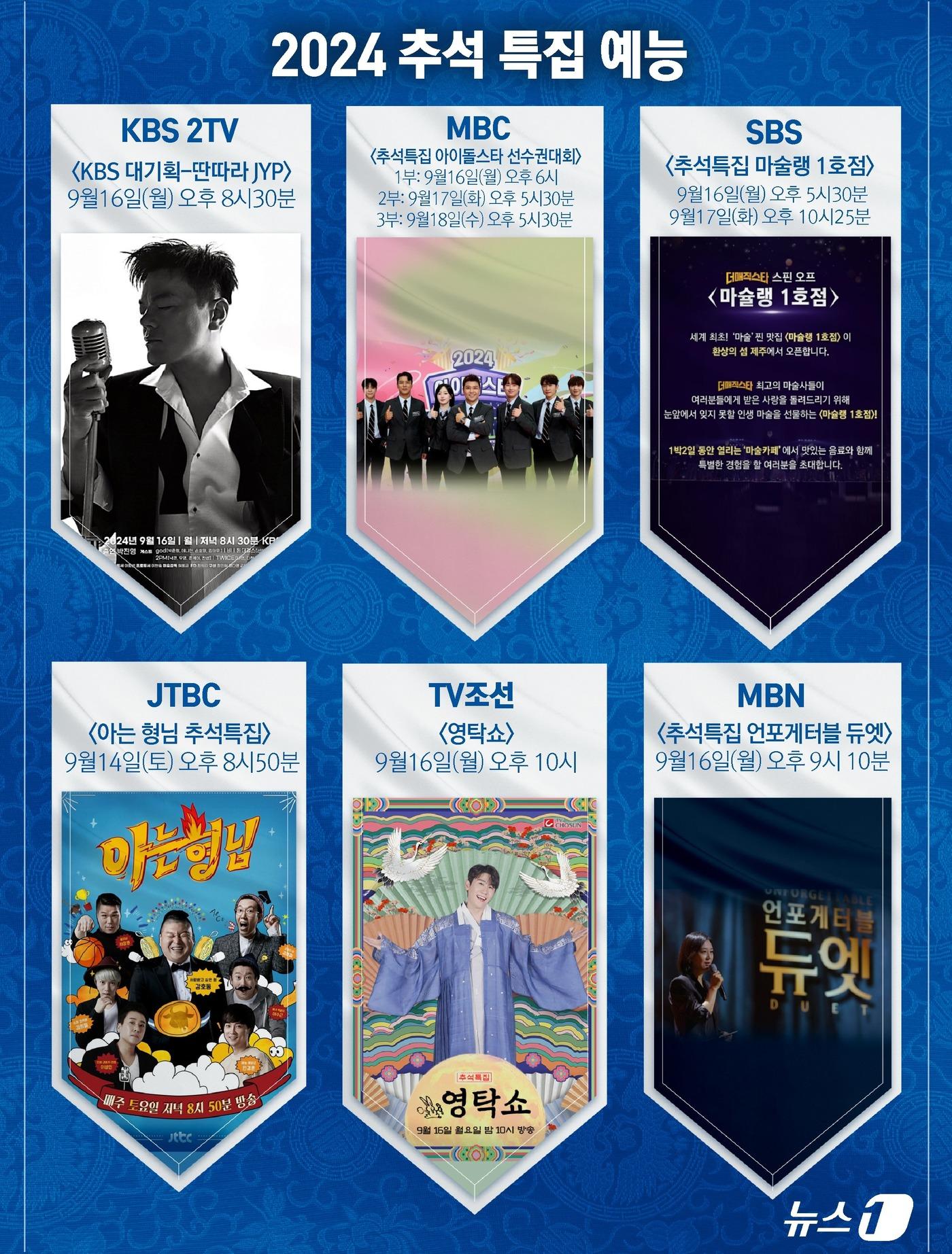 본문 이미지 - ⓒ News1 윤주희 디자이너