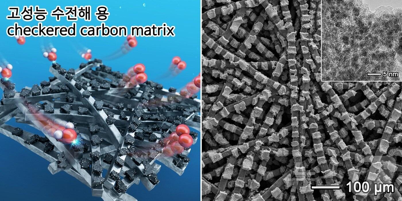 체크 패턴 탄소 매트릭스의 향상된 기체 전달 현상을 이용한 고성능 수전해 시스템 구현. (인천대 제공)/뉴스1