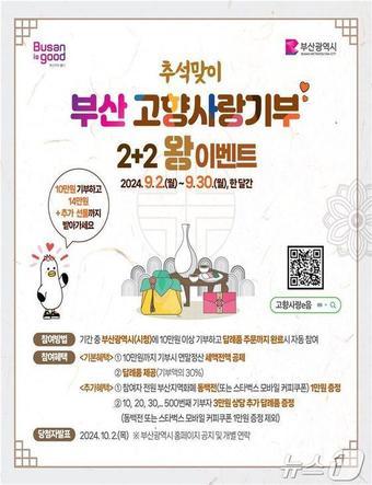 본문 이미지 - 고향사랑기부제 홍보물 (부산시청 제공)