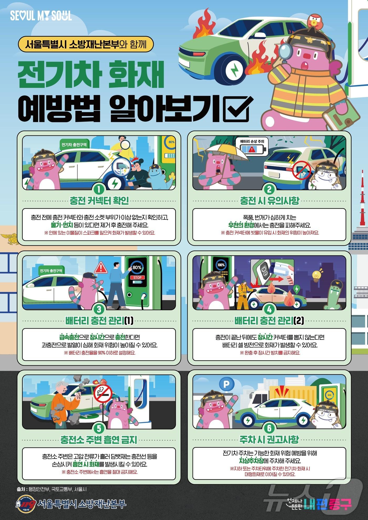 본문 이미지 -  전기차 화재 예방 안내문.