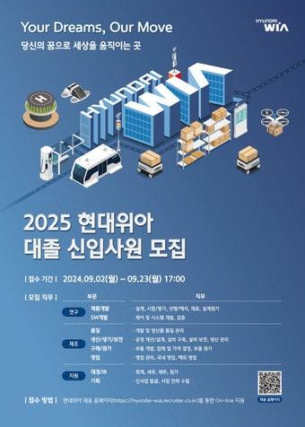본문 이미지 - 현대위아 신입사원 공개 채용 포스터(현대위아 제공).