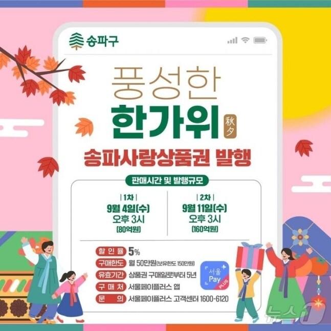 본문 이미지 -  송파구 '송파사랑 상품권' 발행 (송파구 제공)