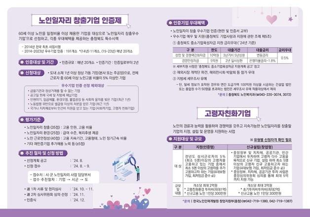 본문 이미지 - 노인일자리 창출 우수기업 인증제 홍보물.(괴산군 제공)/뉴스1