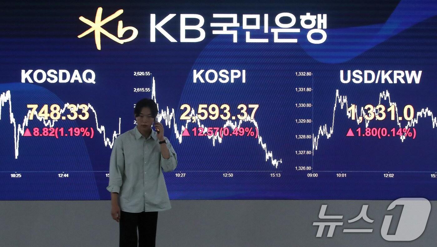 20일 오후 서울 여의도 KB국민은행 스마트딜링룸 전광판에 증시 종가가 표시되고 있다. 이날 코스피는 전거래일 대비 12.57(0.49%)포인트 오른 2,593.37에 코스닥은 8.82(1.19%)포인트 오른 748.33에 장을 마감했다. 2024.9.20/뉴스1 ⓒ News1 박세연 기자