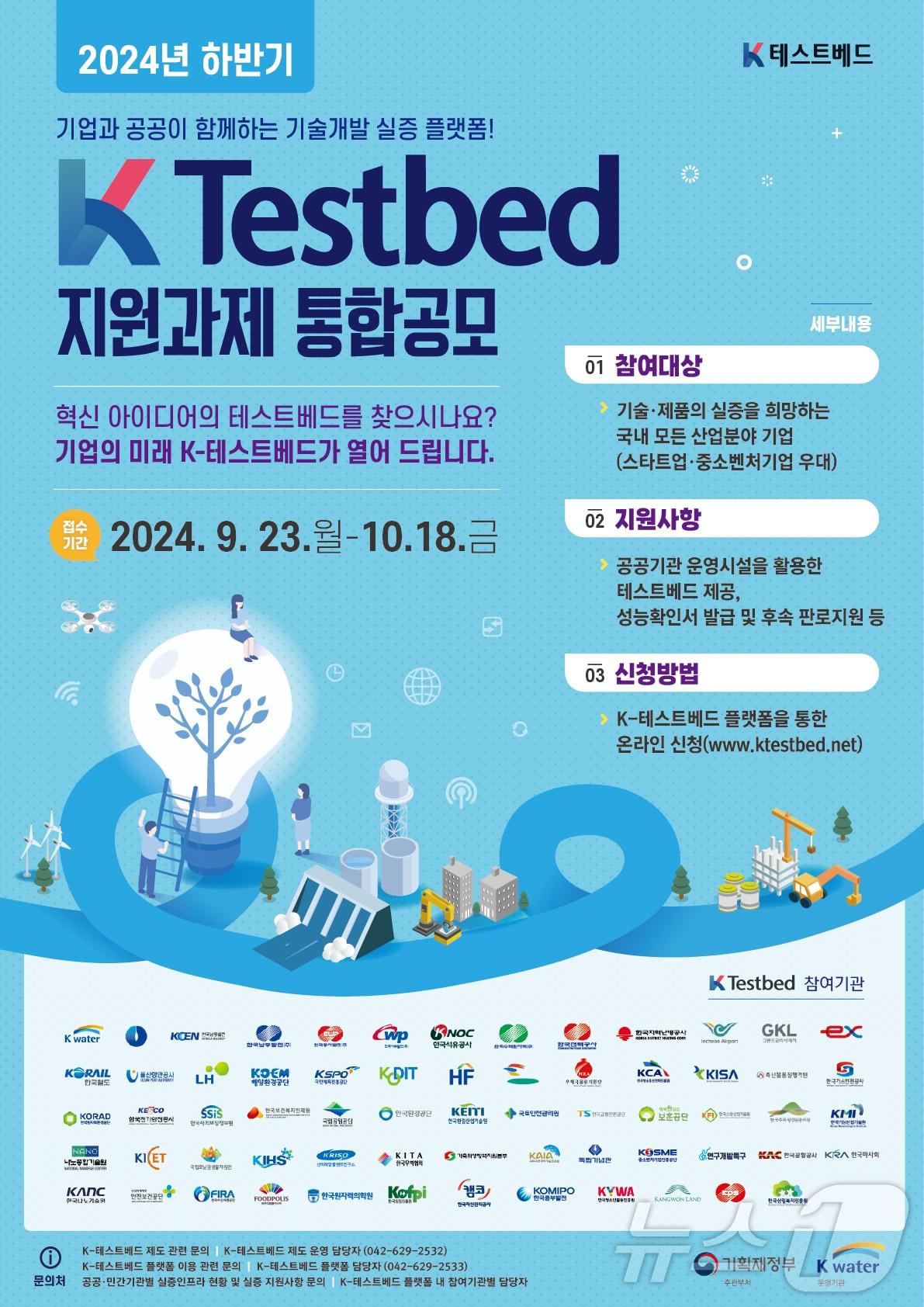본문 이미지 - 2024 하반기 K-테스트베드 공모 알림 포스터 이미지