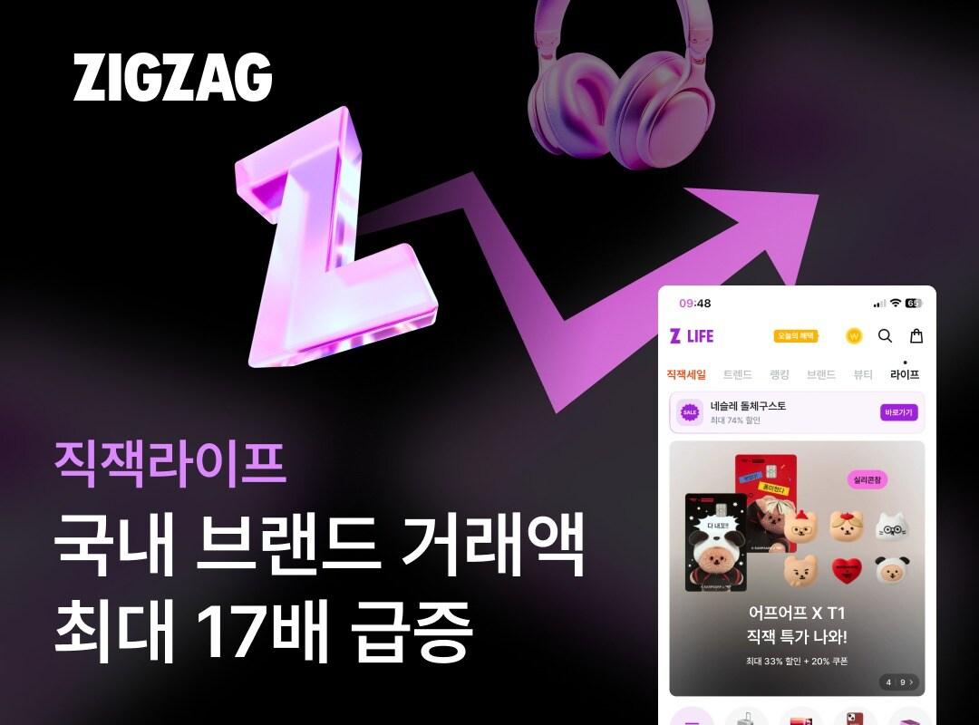 본문 이미지 - 지그재그에 따르면 최근 두 달(7~8월)간 가성비(가격 대비 성능)와 가심비(가격 대비 심리적 만족도)를 앞세운 국내 브랜드 제품 거래액이 전년 동기 대비 최대 17배 증가했다(지그재그제공)