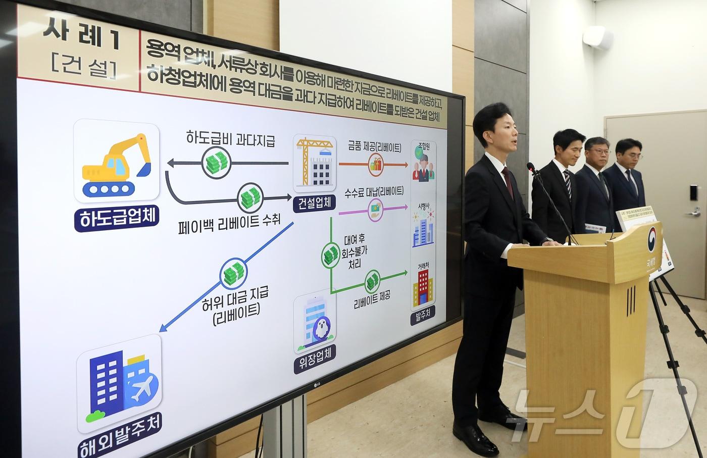 본문 이미지 - 민주원 국세청 조사국장이 25일 세종시 정부세종청사에서 리베이트 탈세자 세무조사 내용을 발표하고 있다. 2024.9.25/뉴스1