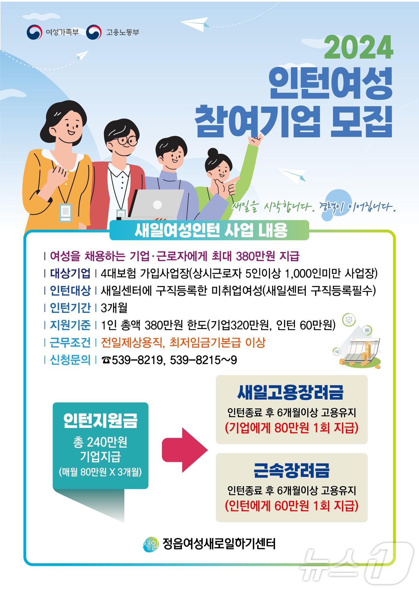 본문 이미지 - 정읍여성새로일하기센터, 여성인턴 참가기업 및 참가자 모집(정읍시 제공)2024.9.25/뉴스1 