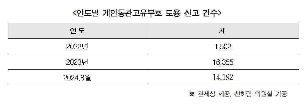 본문 이미지 - 뉴스1 
