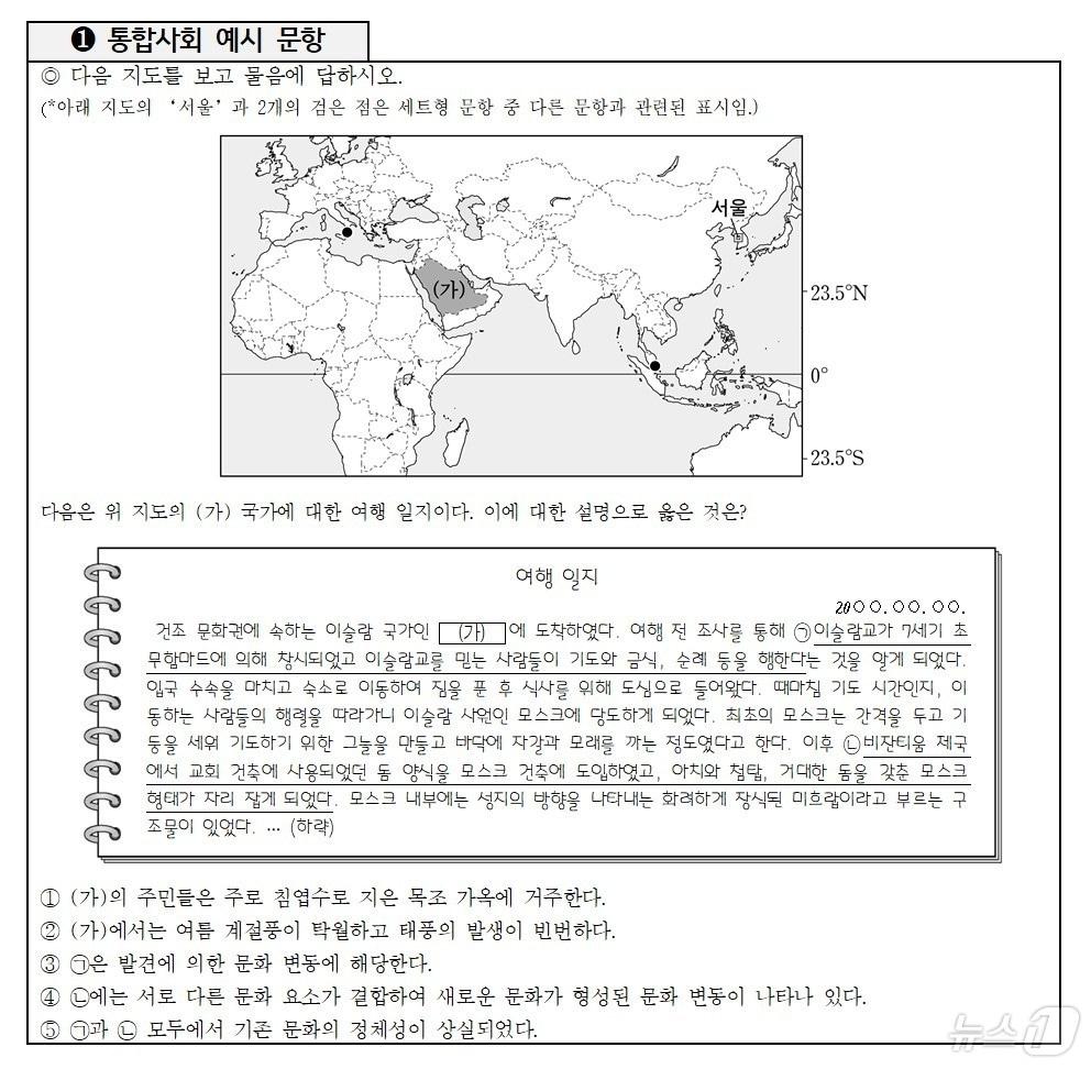 본문 이미지 - 교육부와 한국교육과정평가원이 제시한 2028학년도 수능 통합사회 과목 예시 문항. (교육부 제공)