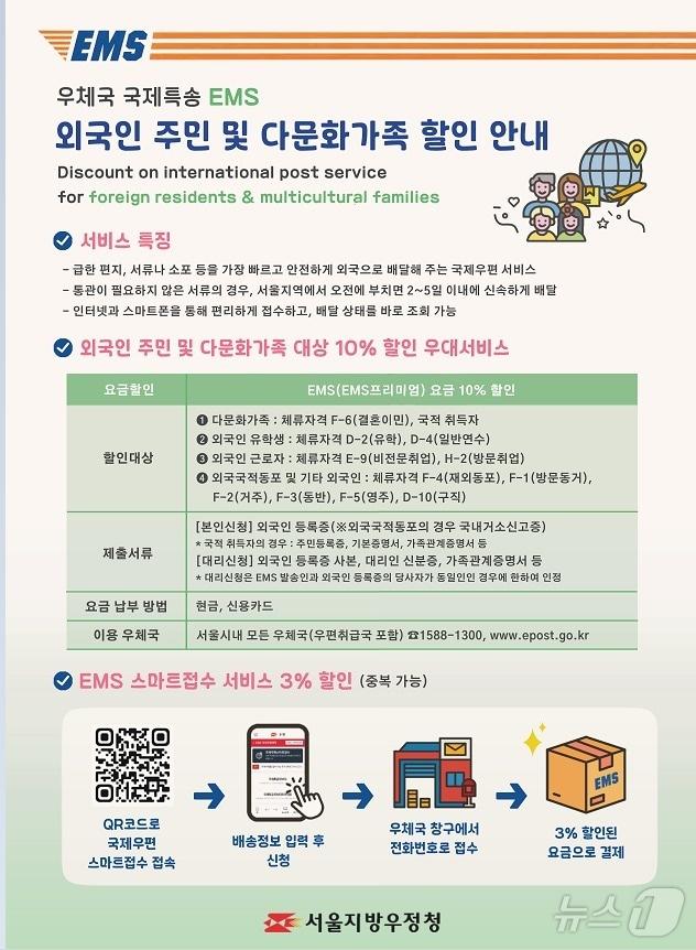 본문 이미지 - 외국인주민 및 다문화가족 국제특급우편(EMS) 지원사업. (서울시 제공)ⓒ 뉴스1