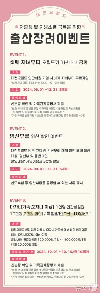 본문 이미지 - 대전오월드 출산장려 이벤트 내용.(대전도시공사 제공)/뉴스1 