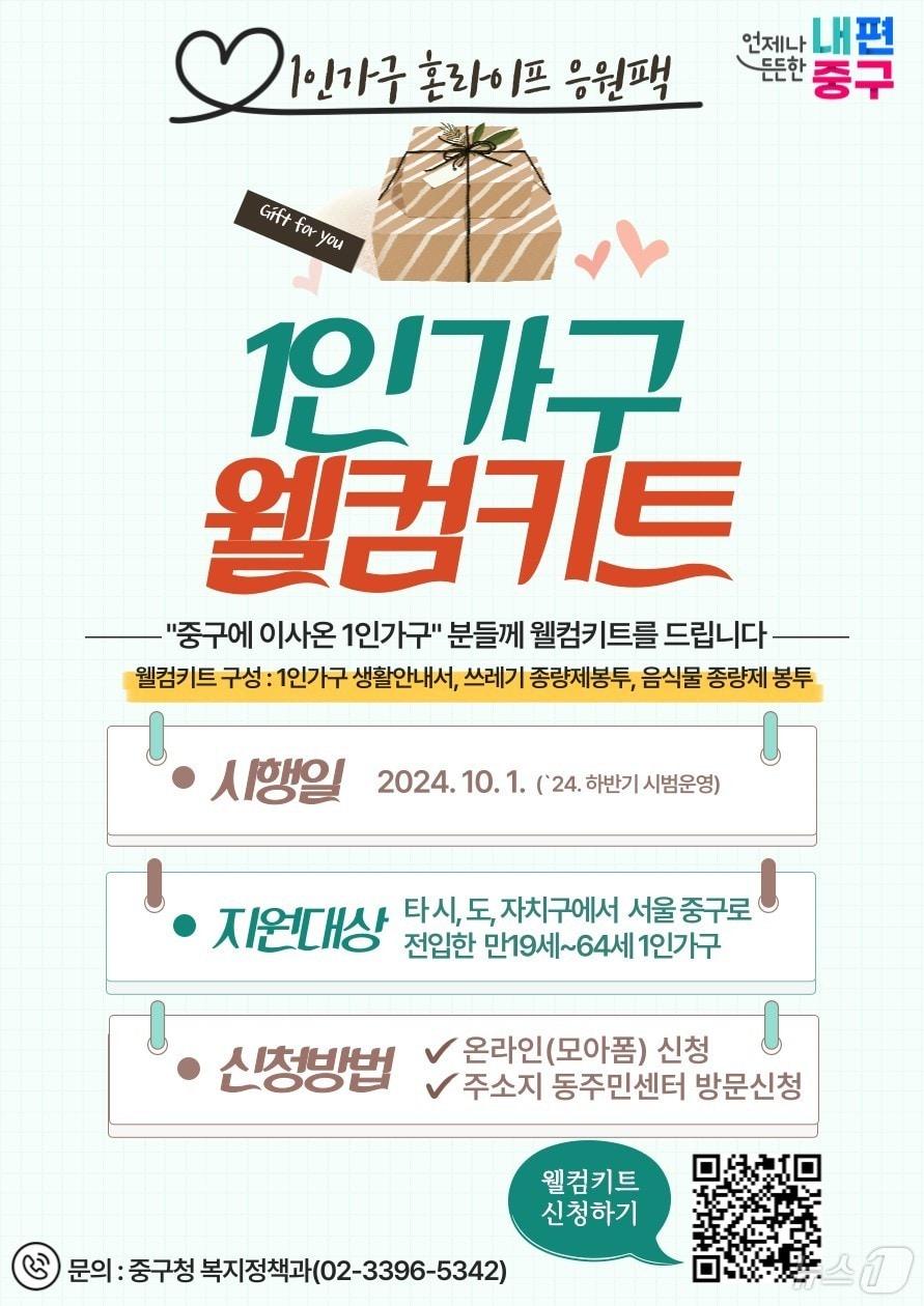 본문 이미지 - 중구 전입 1인가구 웰컴키트 지원사업 포스터