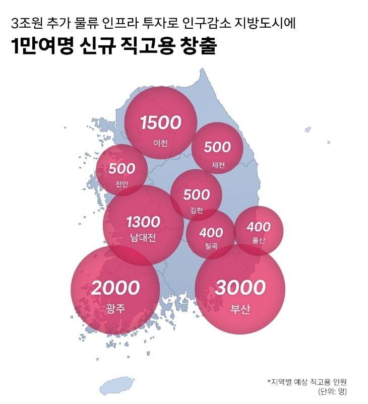 본문 이미지 - &#40;쿠팡 제공&#41;