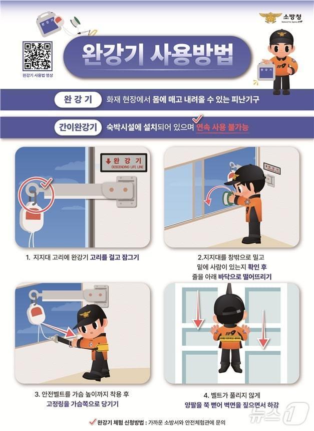 본문 이미지 - 완강기 사용법. (소방청 제공)