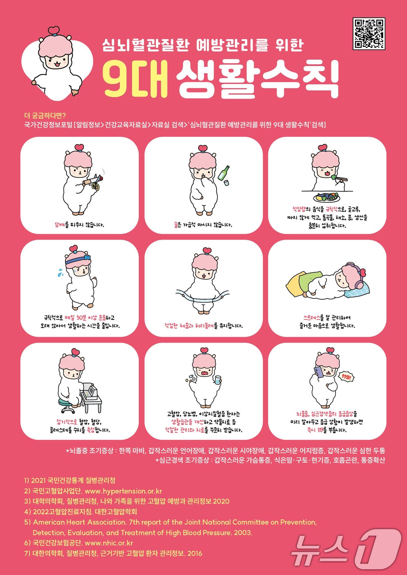 본문 이미지 - 심뇌혈관질환 예방관리 위한 9대 생활수칙.(광주시 제공)/뉴스1 